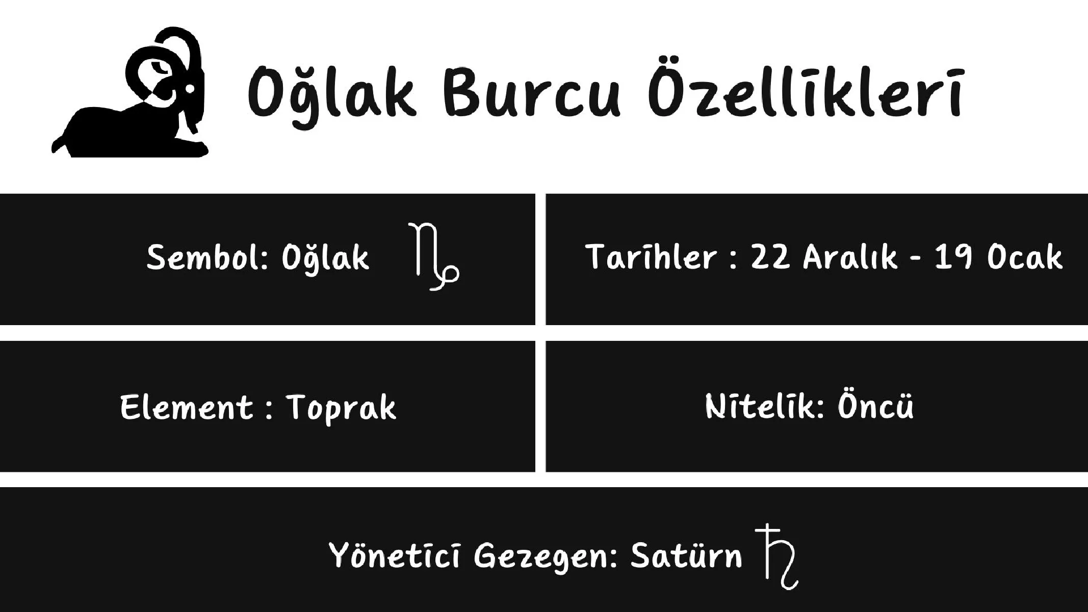 oğlak Burcu Özellikleri Nelerdir? oğlak Burcu Özellikleri Nelerdir?